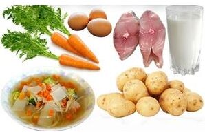 foods for a diet for gastritis of the stomach